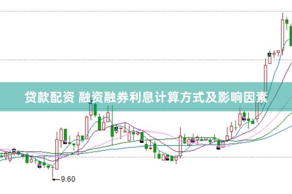 贷款配资 融资融券利息计算方式及影响因素