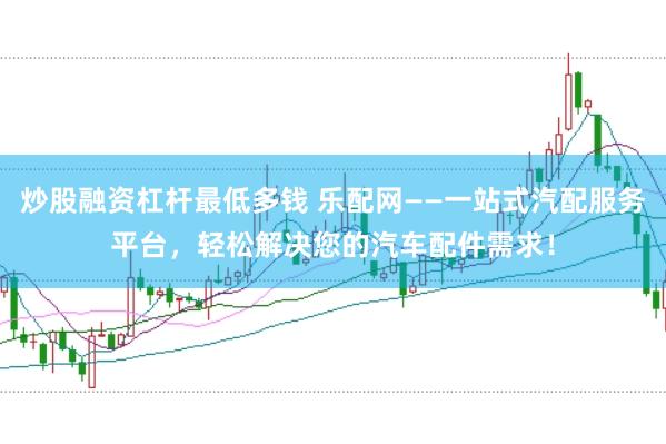 炒股融资杠杆最低多钱 乐配网——一站式汽配服务平台，轻松解决您的汽车配件需求！