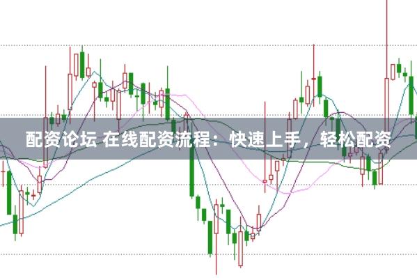 配资论坛 在线配资流程：快速上手，轻松配资