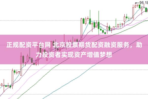 正规配资平台网 北京股票期货配资融资服务，助力投资者实现资产增值梦想