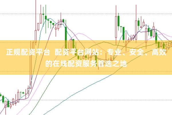 正规配资平台  配资平台网站：专业、安全、高效的在线配资服务首选之地