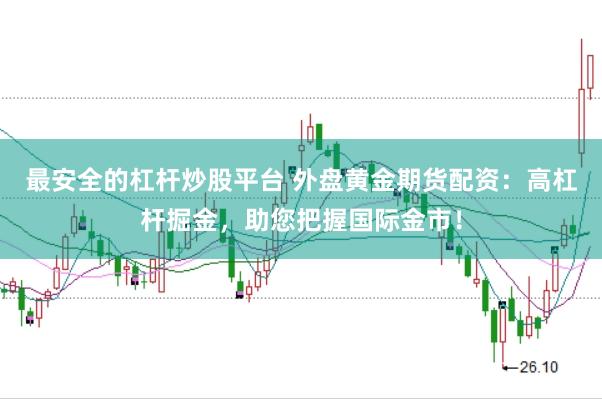 最安全的杠杆炒股平台 外盘黄金期货配资：高杠杆掘金，助您把握国际金市！