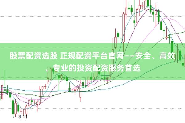 股票配资选股 正规配资平台官网——安全、高效、专业的投资配资服务首选