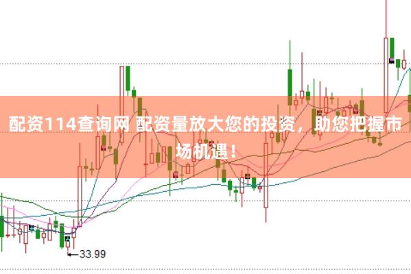 配资114查询网 配资量放大您的投资，助您把握市场机遇！