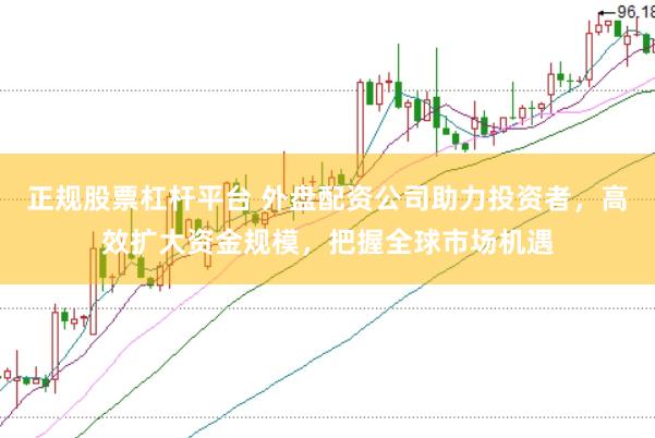正规股票杠杆平台 外盘配资公司助力投资者，高效扩大资金规模，把握全球市场机遇