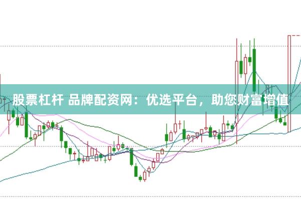 股票杠杆 品牌配资网：优选平台，助您财富增值