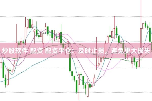 炒股软件 配资 配资平仓：及时止损，避免更大损失
