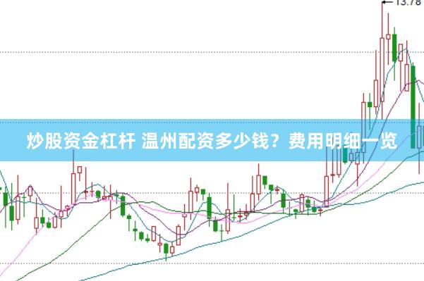 炒股资金杠杆 温州配资多少钱？费用明细一览
