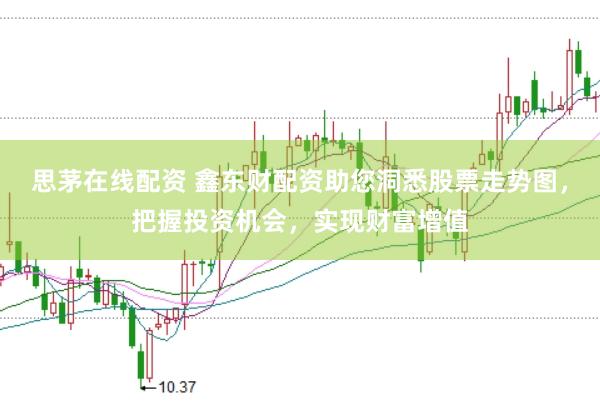 思茅在线配资 鑫东财配资助您洞悉股票走势图，把握投资机会，实现财富增值