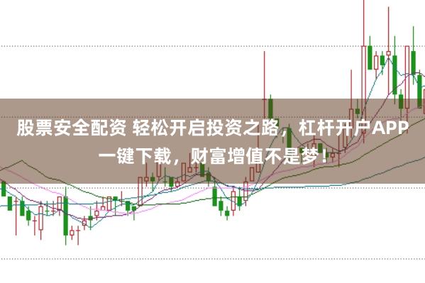 股票安全配资 轻松开启投资之路，杠杆开户APP一键下载，财富增值不是梦！