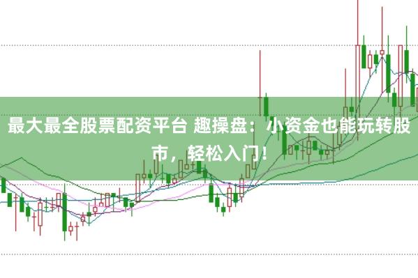 最大最全股票配资平台 趣操盘：小资金也能玩转股市，轻松入门！