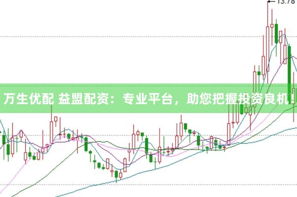万生优配 益盟配资：专业平台，助您把握投资良机！