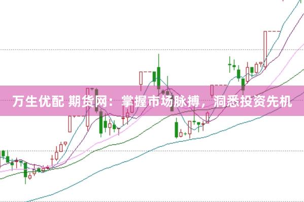 万生优配 期货网：掌握市场脉搏，洞悉投资先机