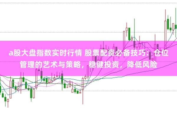 a股大盘指数实时行情 股票配资必备技巧:仓位管理的艺术与策略,稳健投资,降低风险