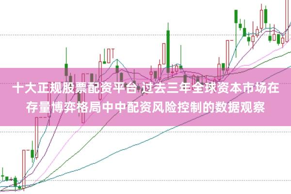 十大正规股票配资平台 过去三年全球资本市场在存量博弈格局中中配资风险控制的数据观察